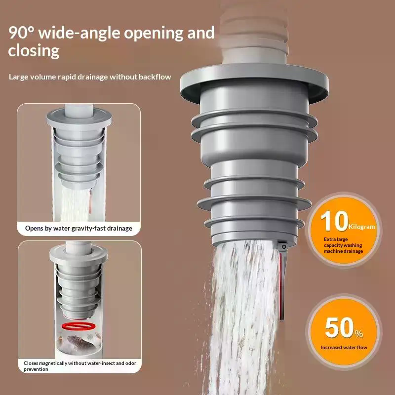 Bathroom Sewer Seal Ring Anti- - Drain Pipe Clip 评论和价格