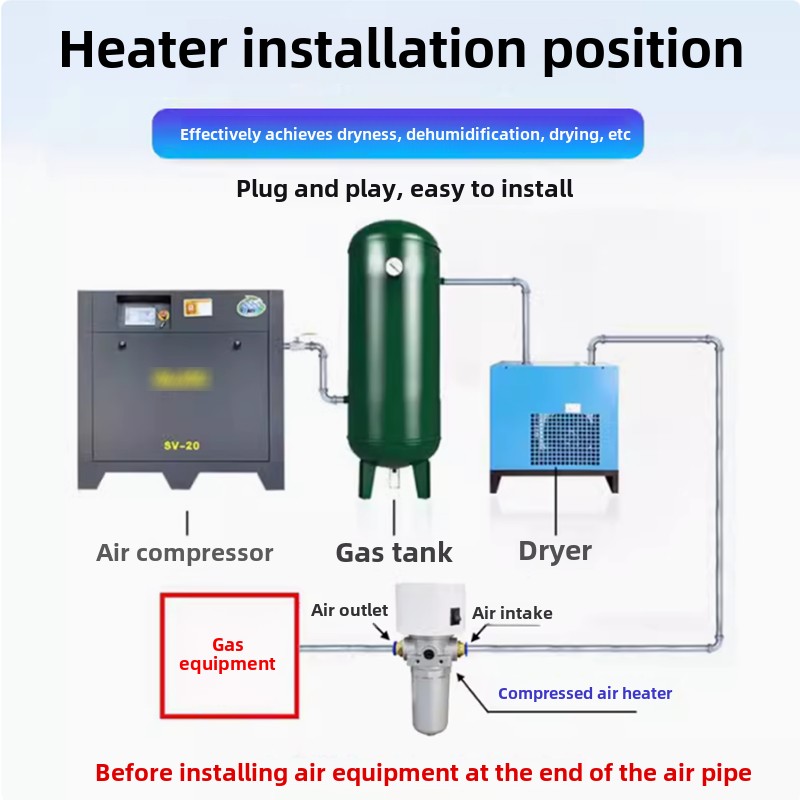 Small Pipe Solenoid Valve Anti - Pipe Freeze Spray 评论和价格