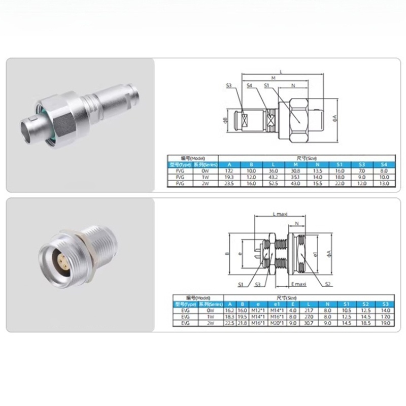 1W FVG Plug EVG Fixed Socket 2 - Push Fit Connector 评论和价格