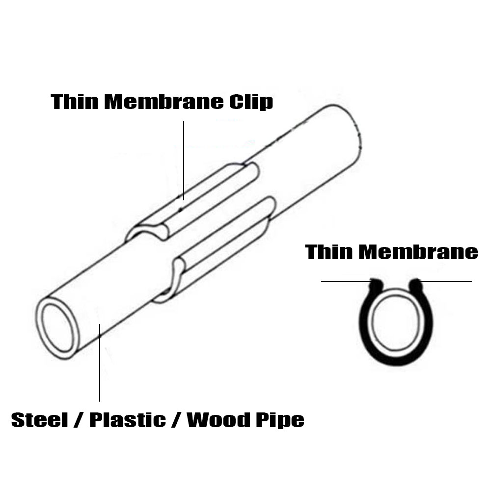 20-50PCS 19/20/22/25/28MM Gard - Plastic Pipe Clip 评论和价格