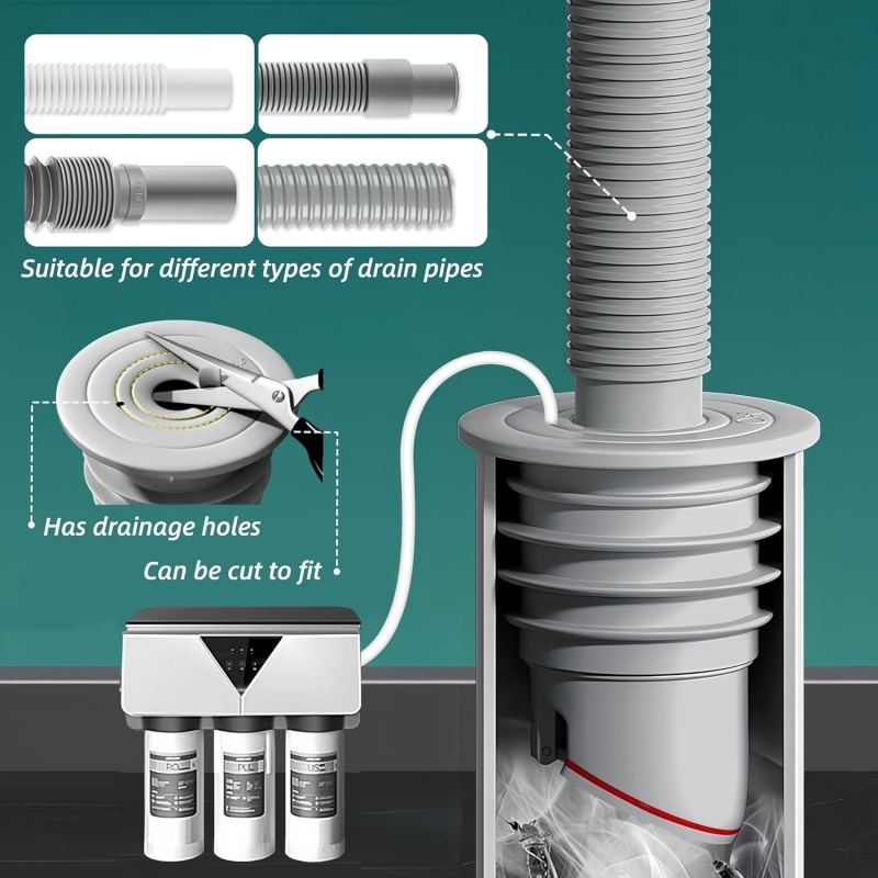 Silicone Sink Stopper Sewer Pi - Drain Pipe Clip 评论和价格
