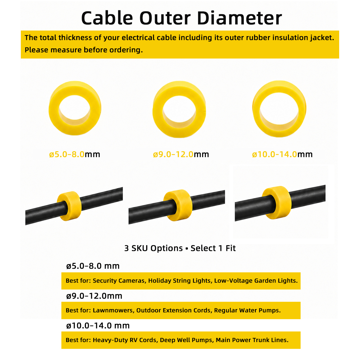 IP68 M25 Waterproof Quick Wire - Push Fit Connector 评论和价格