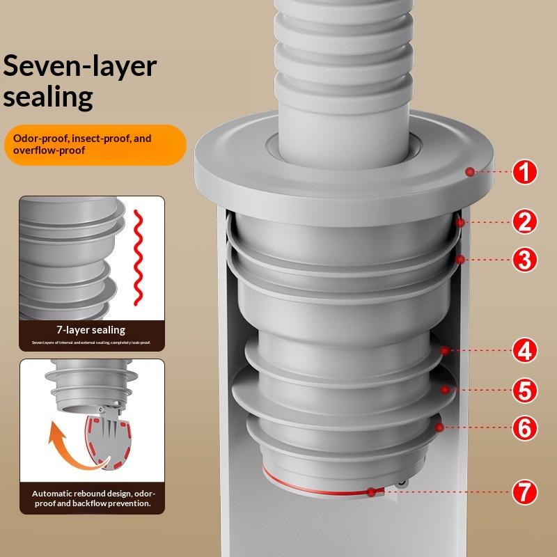 &Bathroom Sewer Seal Ring Anti - Drain Pipe Clip 评论和价格