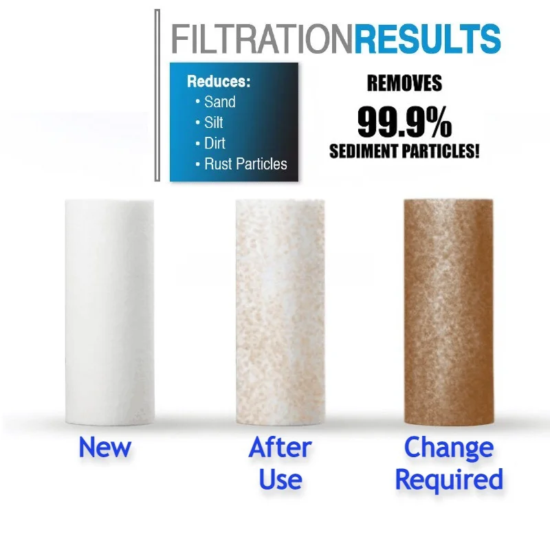 Pre-Filter Water Filter PP Cot - Shower Valve Cartridge 评论和价格