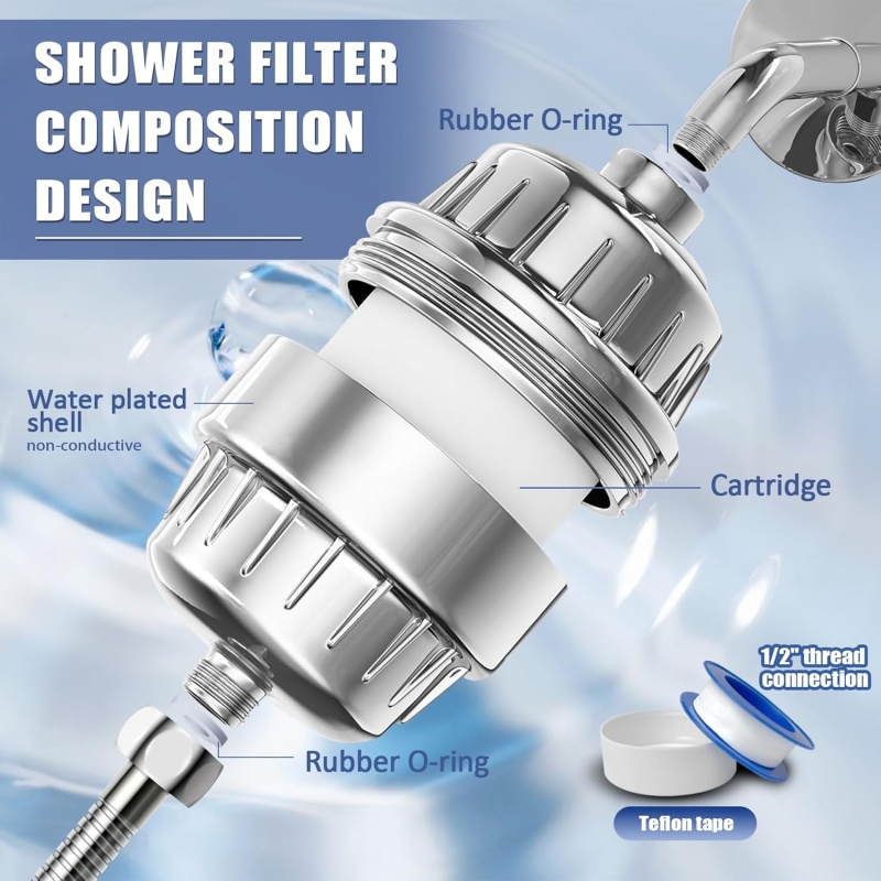 15/20 Stages High Output Showe - Shower Valve Cartridge 评论和价格