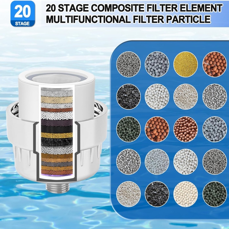 15/20 Stages High Output Showe - Shower Valve Cartridge 评论和价格